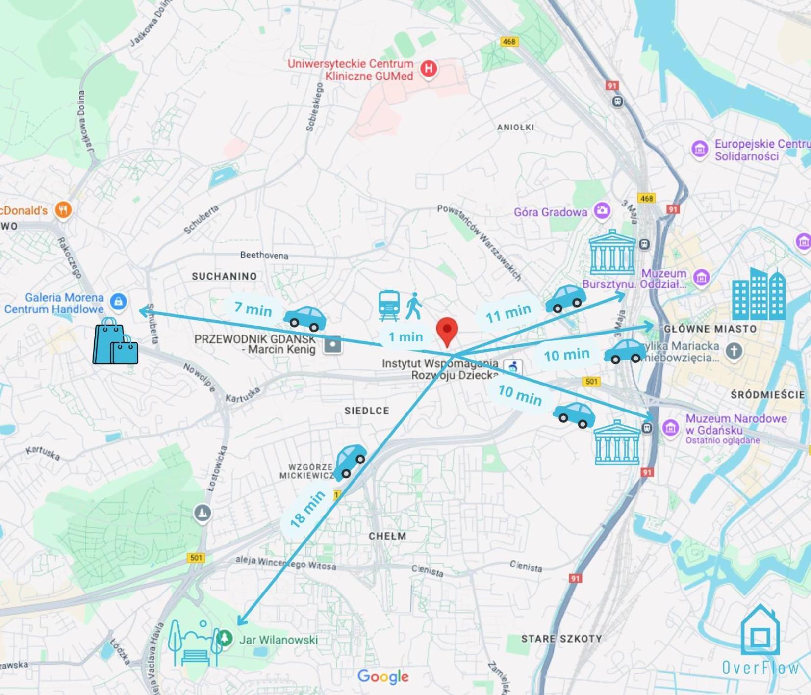 Dali Room -10 Minutes To Gdansk Old Town & Sea מראה חיצוני תמונה